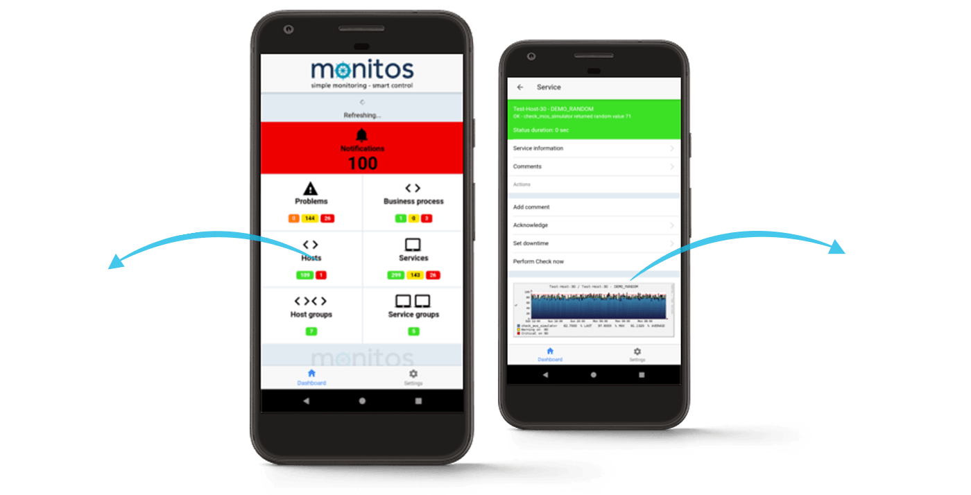monitos Mobile App